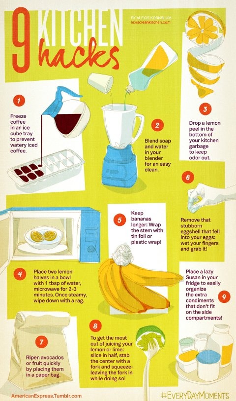 9 Super-Simple Kitchen Hacks