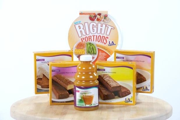 LA Weight Loss Survey Results