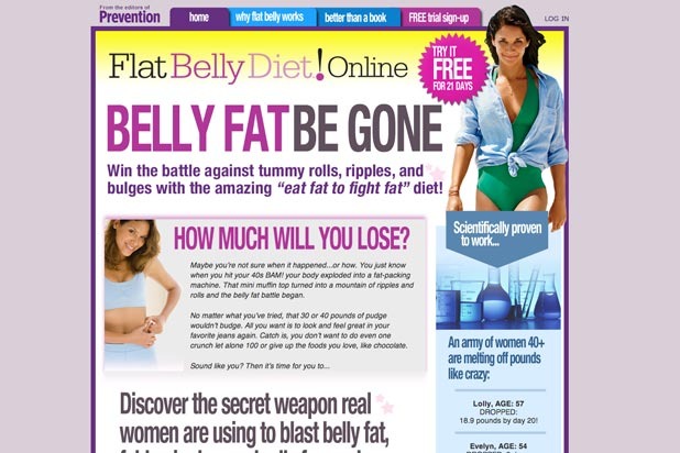 Flat Belly Diet Survey Results