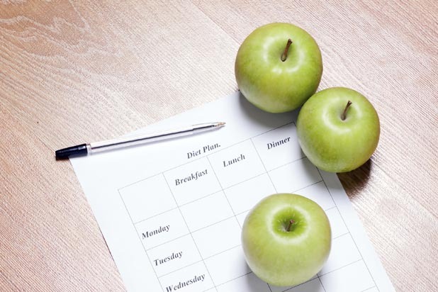 WonderSlim Survey Results