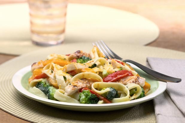 Jenny Craig Survey Results