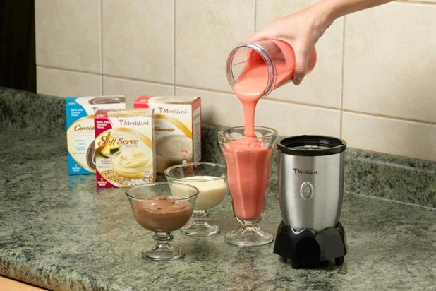 Medifast Survey Results