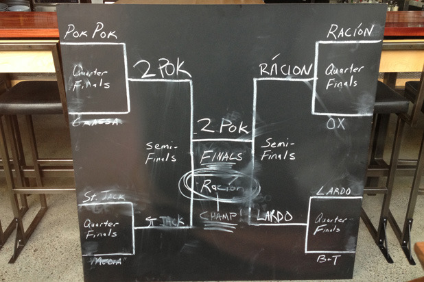 The Flip Cup Tournament