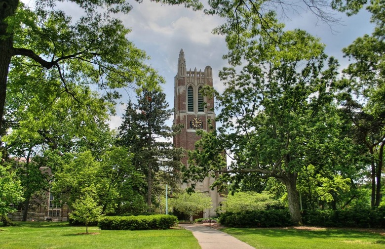The University of Wisconsin–Madison, Wis.
