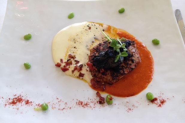 Experimentation Equals Success