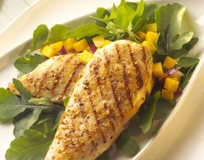 Chicken, Sirloin, or Pork Chop: Which Is Healthiest?