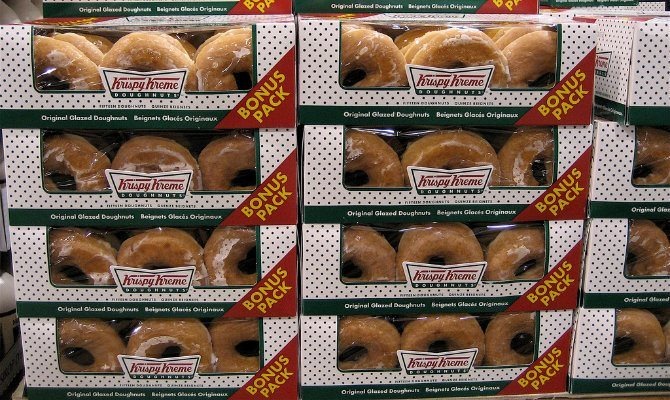 Consumers Bring Home More Fatty, Salty, and Sugary Foods When Shopping at Costco, Walmart