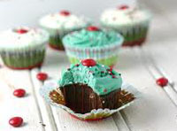 Chocolate Honey Truffle Cups