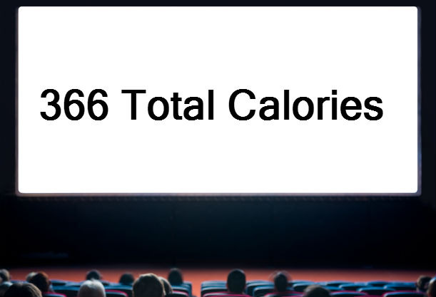 Calories at the Movies