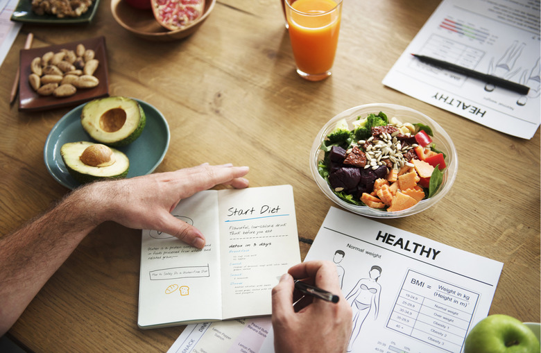 Make sustainable eating habits