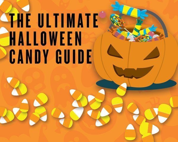 Infographics on Halloween Candies – The Popular Items for Trick and Treat  Bags