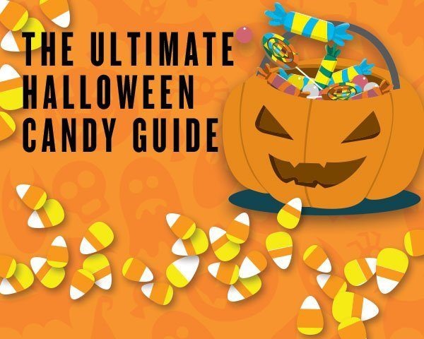Halloween Candy Guide