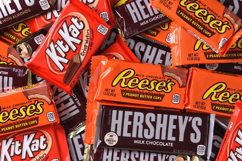 Most Popular Candy by State