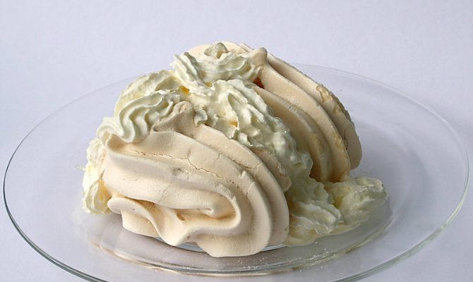 Swiss Meringue