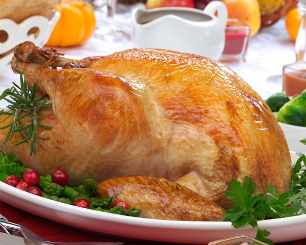 The Best Turkey Recipe Ever