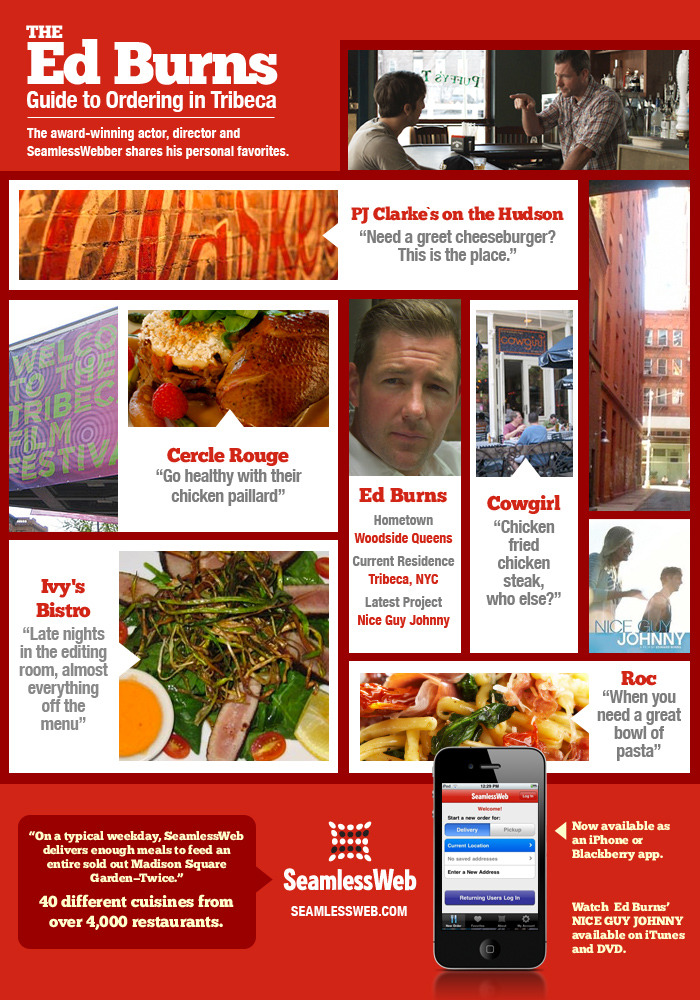 Ed Burns, recently shared with SeamlessWeb his favorite places to order takeout in and around TriBeCa.