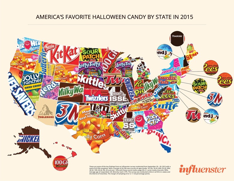 Are sweet tooth preferences regional? See if you agree with your state favorite.