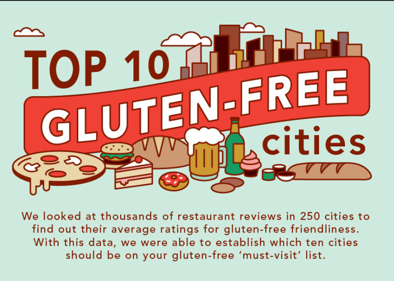 Gluten-free dining header