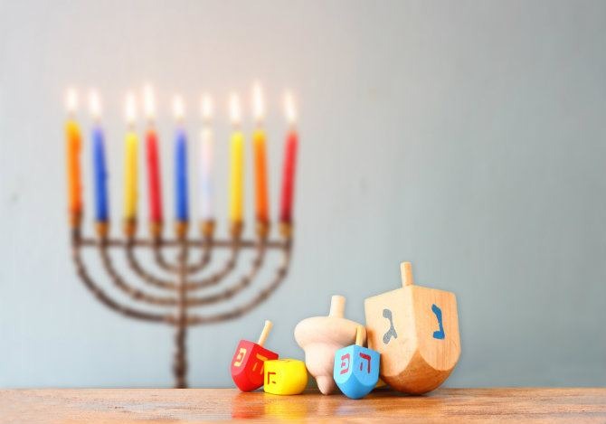 When Is Hanukkah?
