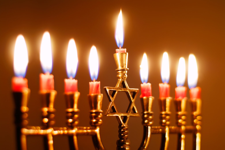 When Is Hanukkah 2020?
