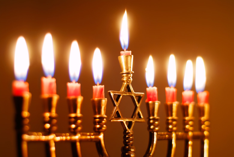 When Is Hanukkah 2023 
