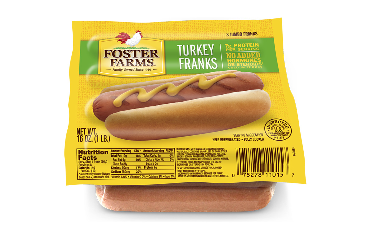 The Best Turkey Hot Dogs Best Recipes Ideas and Collections