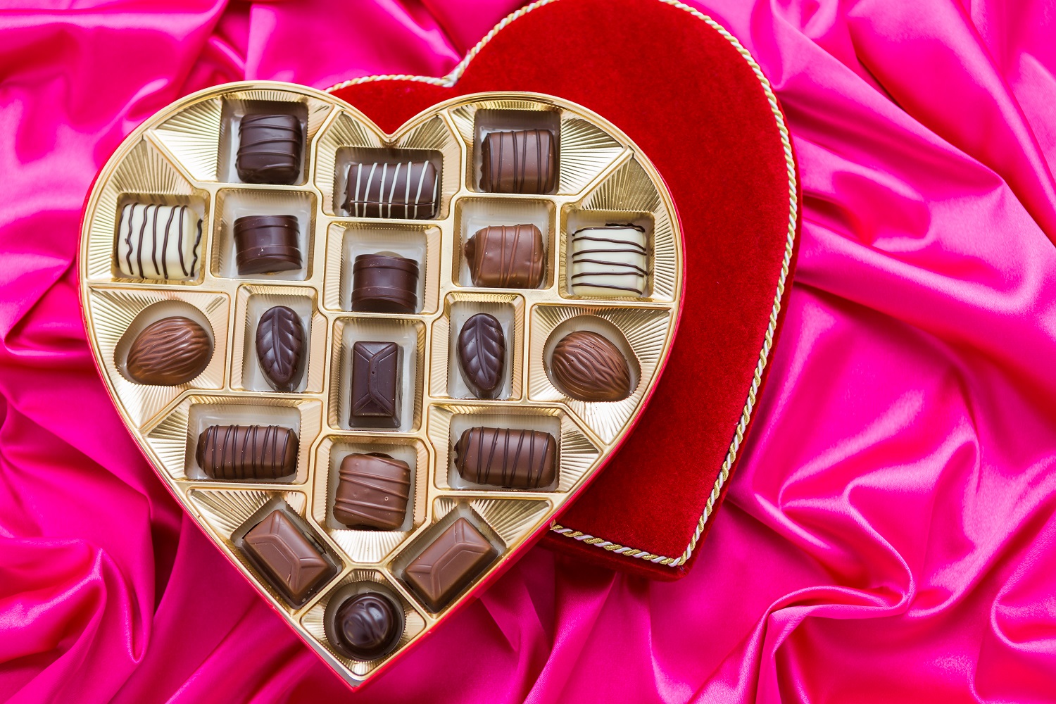 How Many Pounds Of Chocolate Do Americans Buy For Valentine S Day